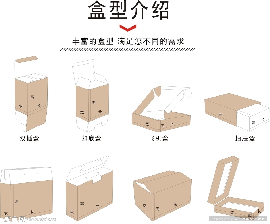 常用纸箱三维立体图