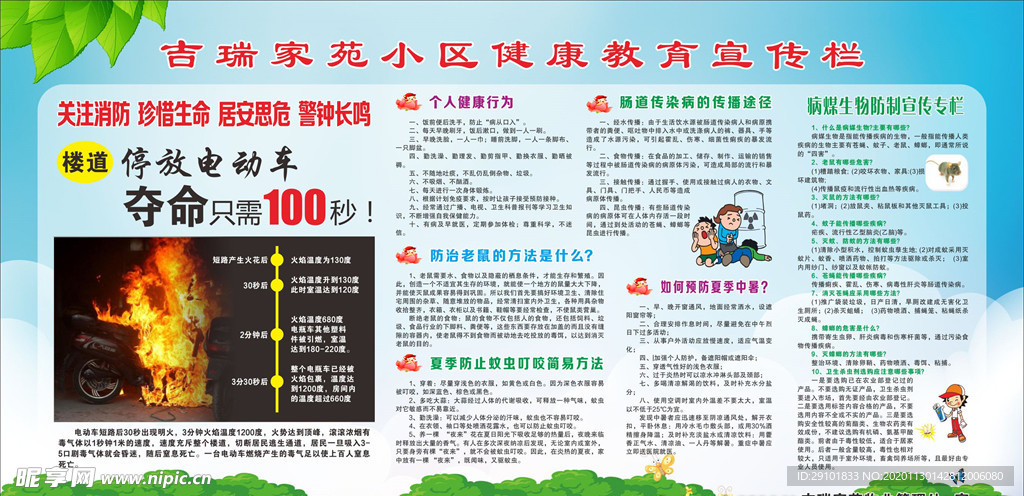 健康教育宣传栏