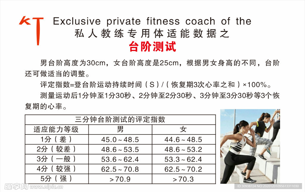 私人教练专用体适能数据