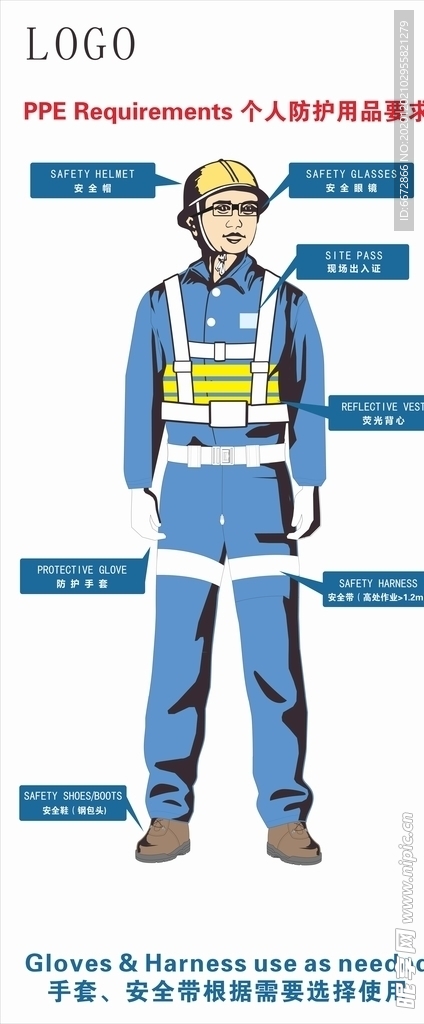 工地防护用品介绍（矢量图）