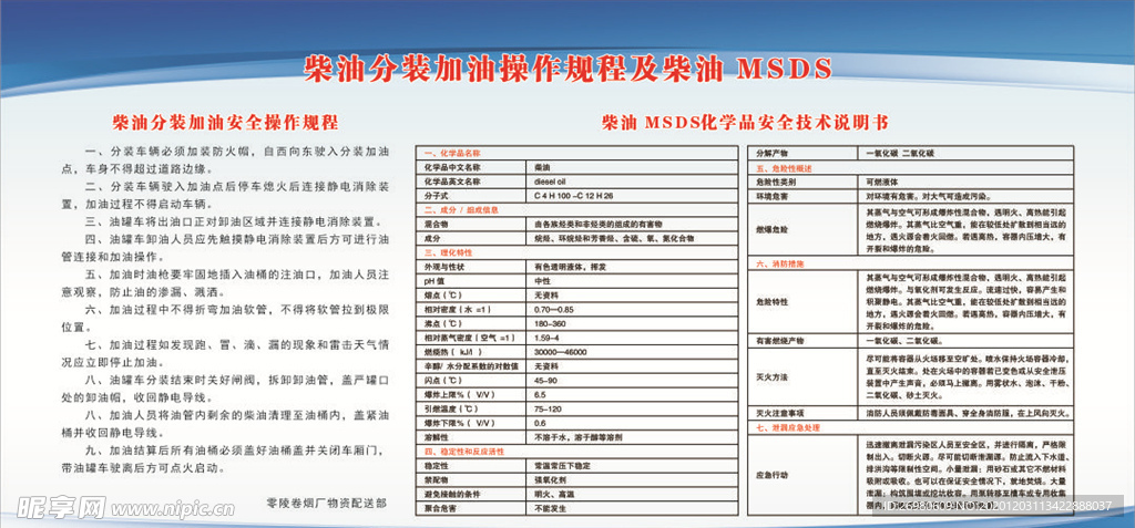 柴油 MSDS   化学品安全
