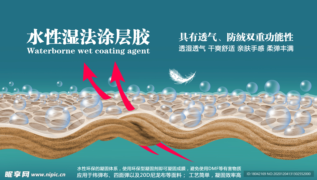 水性湿法涂层胶