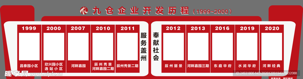 企业历程文化墙