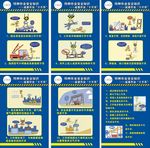 起重作业“十不吊”展板