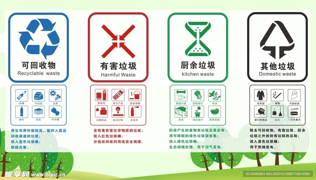 垃圾分类海报 创城公益广告