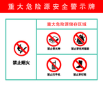 危险源安全警示
