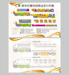 商业业态平面图