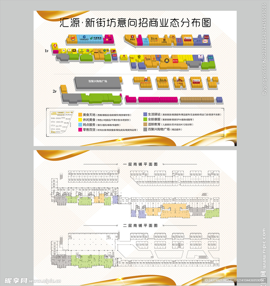 商业业态平面图