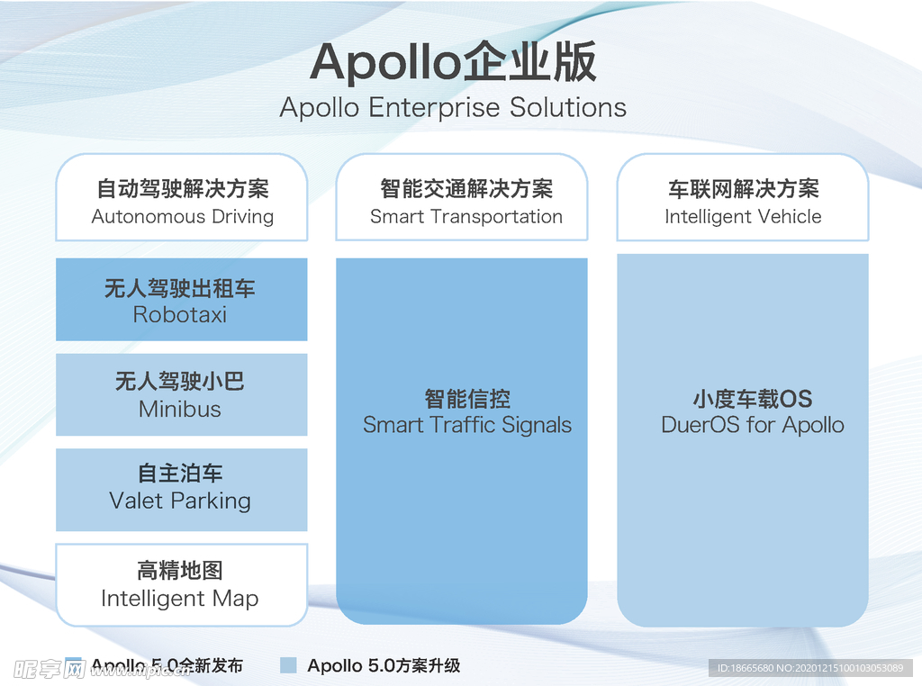 展板背景AI矢量