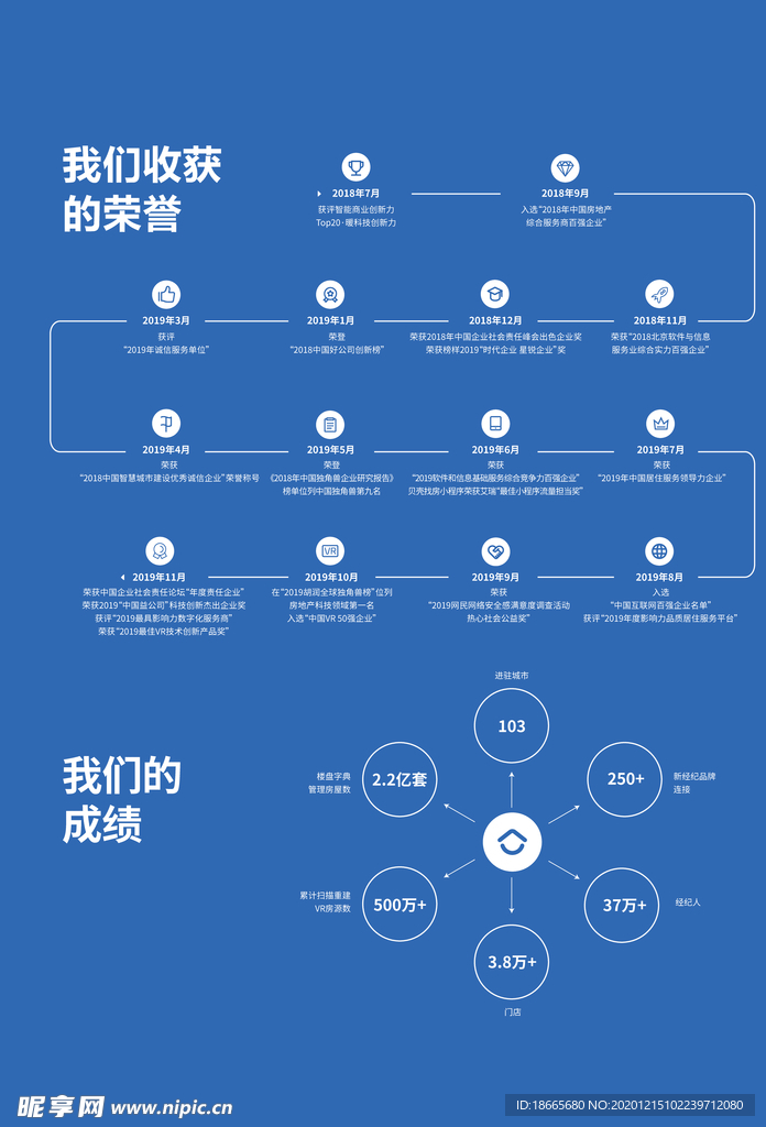 荣誉墙AI矢量展板