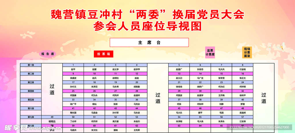 两委换届座位导视图