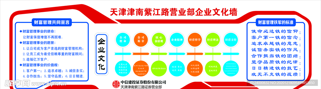 中信建投形象文化墙