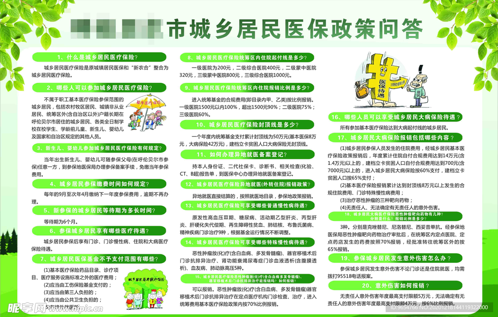 医保政策问答展板