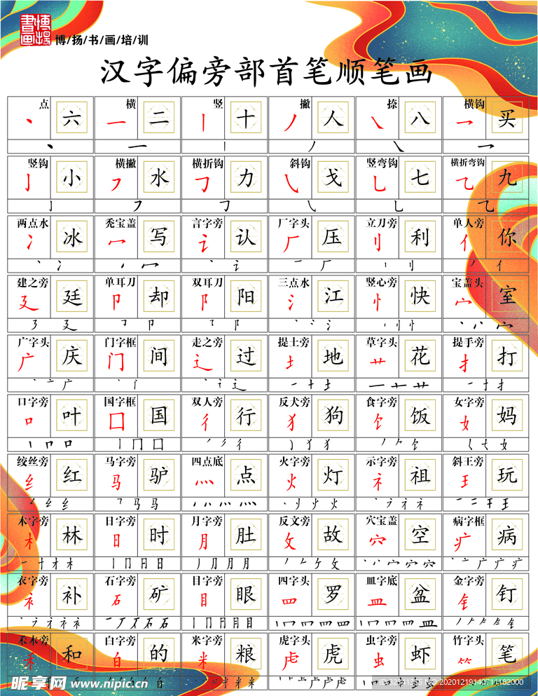 汉字偏旁部首笔顺笔画