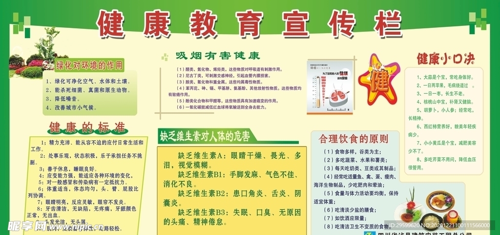 健康教育宣传栏