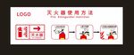 灭火器使用方法