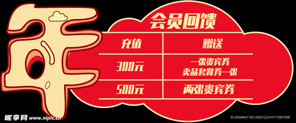2021年春节影城卖品异形物料