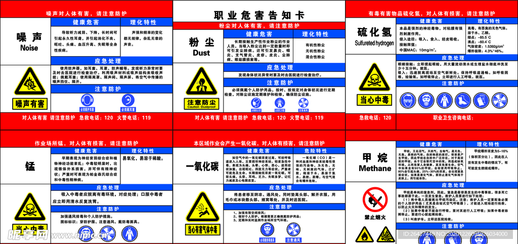 职业危害告知卡