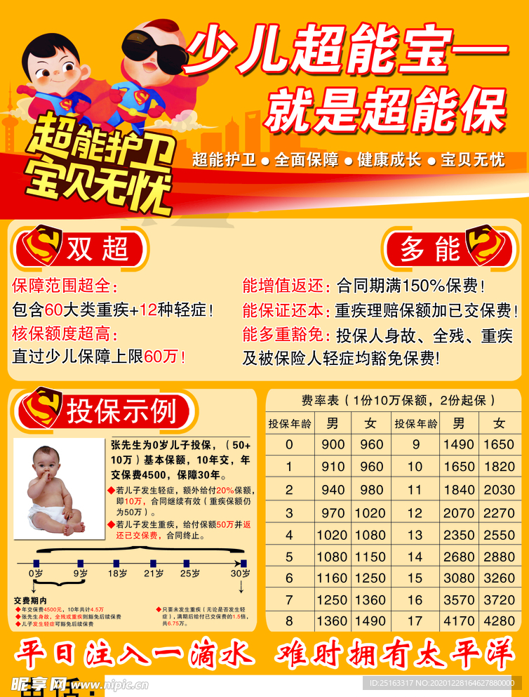 少儿超能宝海报