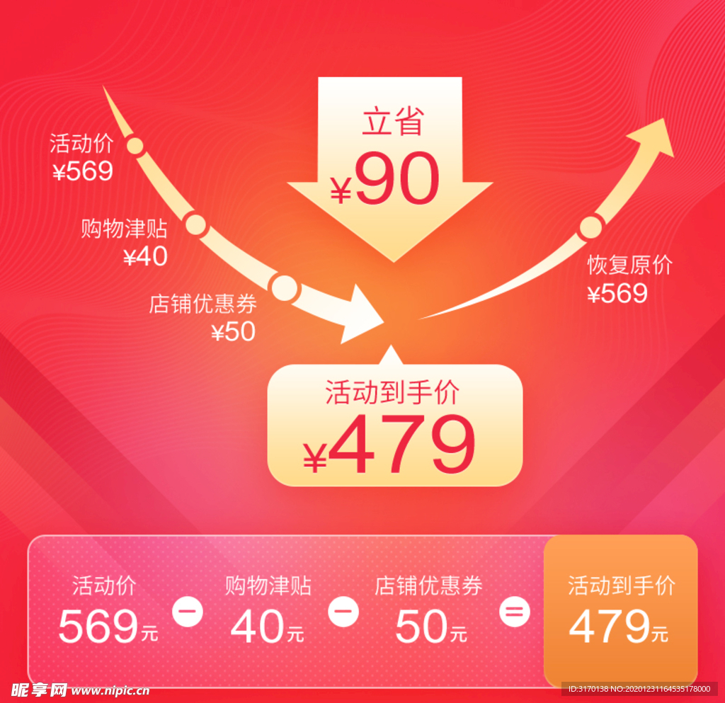 双11直通车主图价格曲线图折线