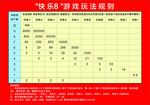 快乐8 游戏玩法规则