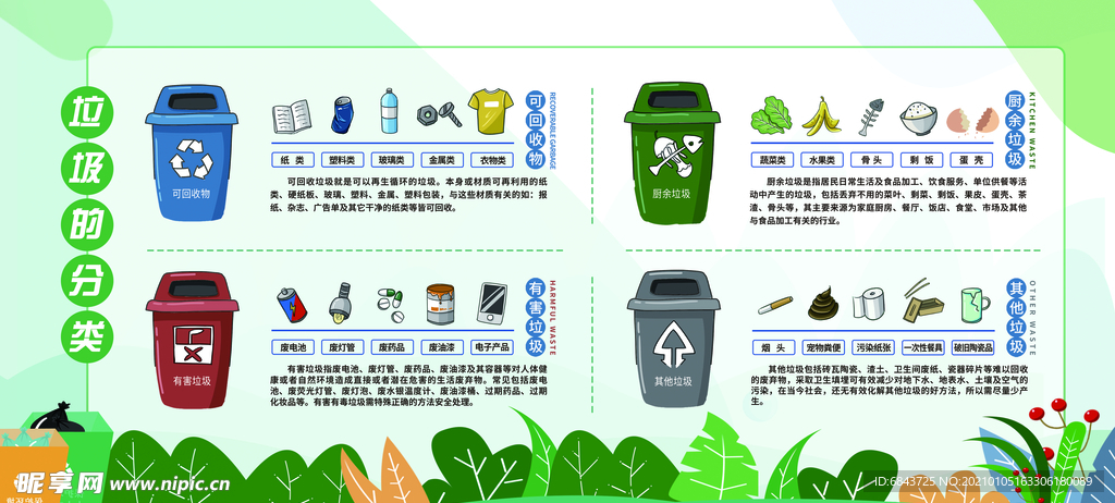 垃圾分类展板