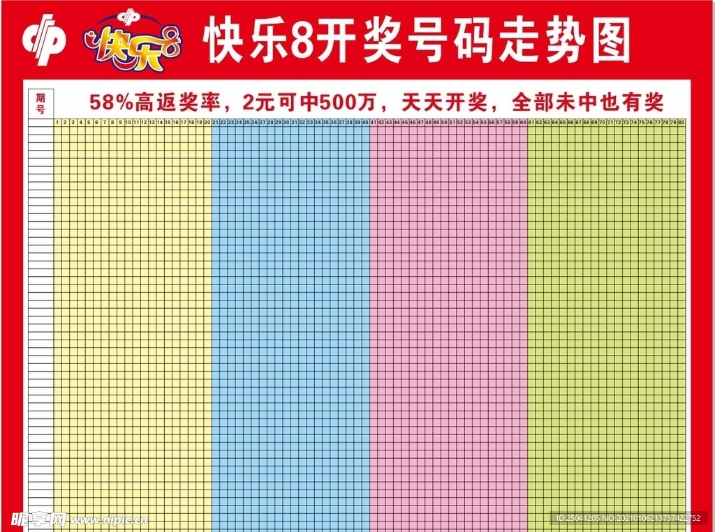 快乐8开奖号码走势图