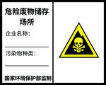 危险废物储存场所