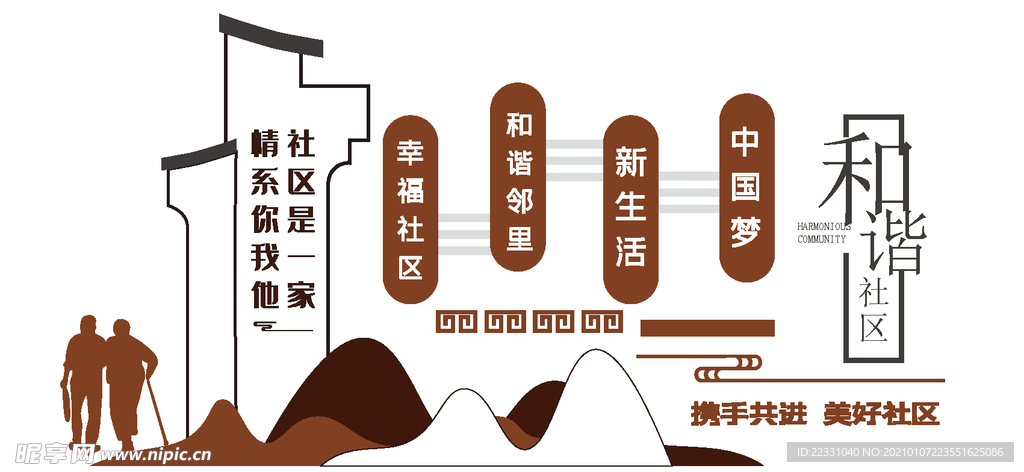 和谐社区文化墙