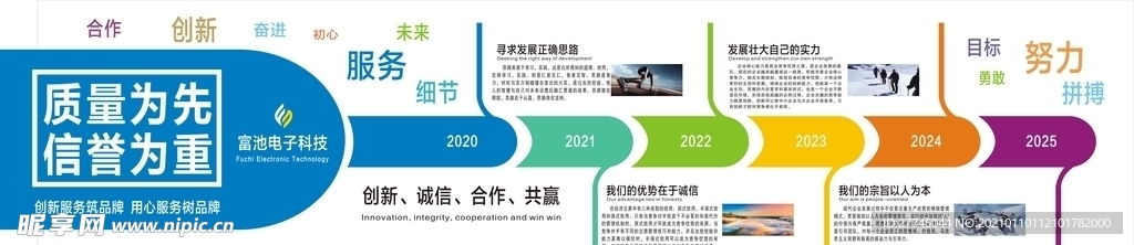 公司企业文化墙