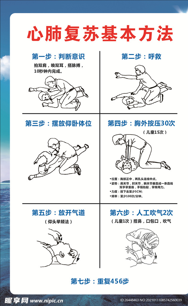 心肺复苏基本方法