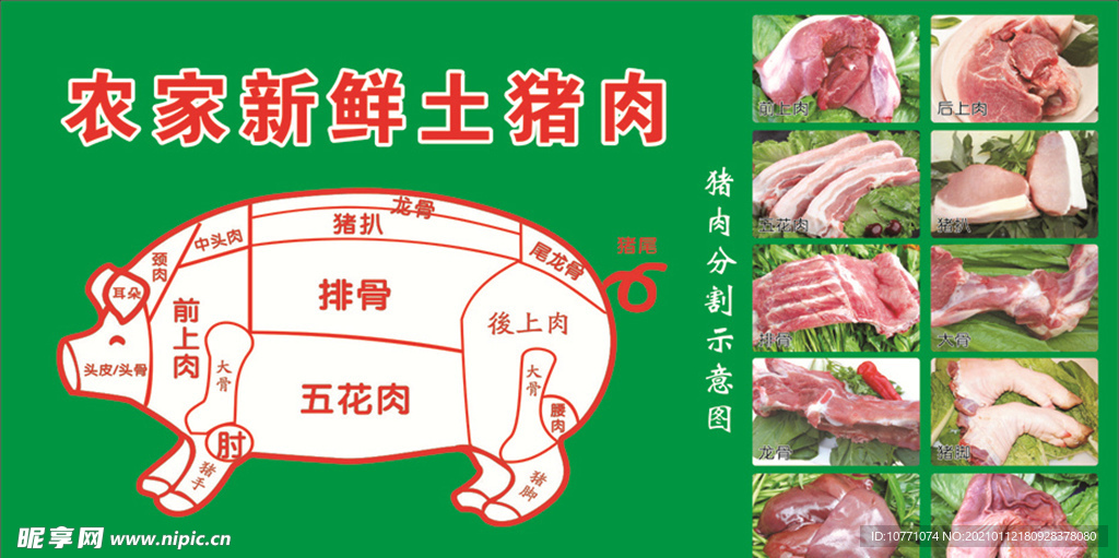 猪肉分解图