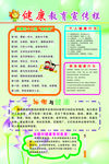 健康教育宣传栏