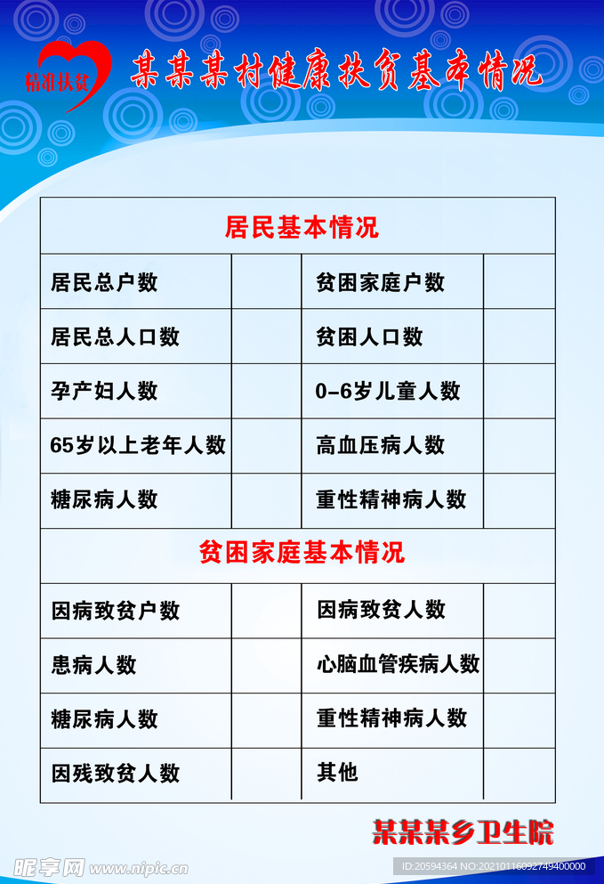 健康扶贫基本情况