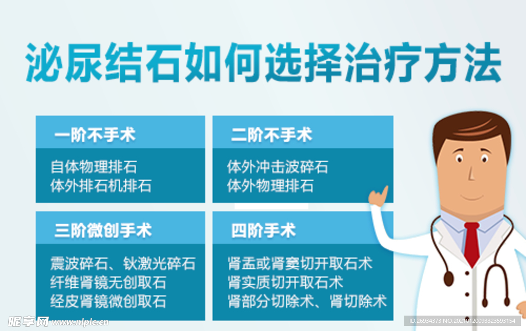 泌尿结石如何选择治疗方法