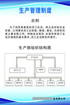 生产管理制度