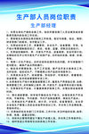 生产部经理展板