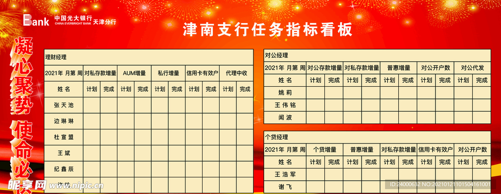 光大银行任务指标