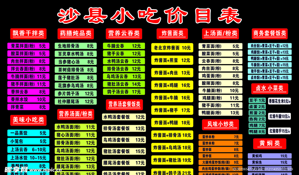 沙县小吃价目表