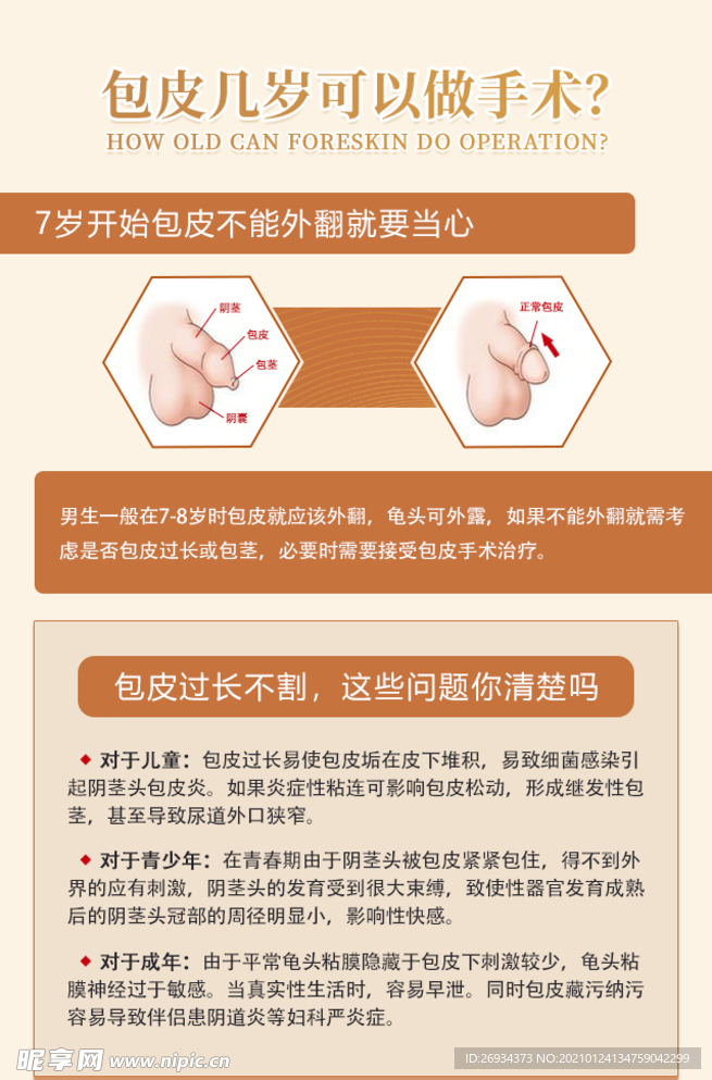 包皮什么时候做手术