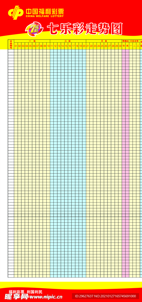 七乐彩走势图