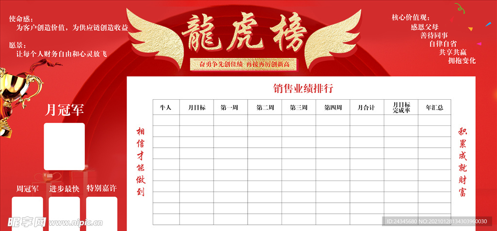 销售业绩排行榜