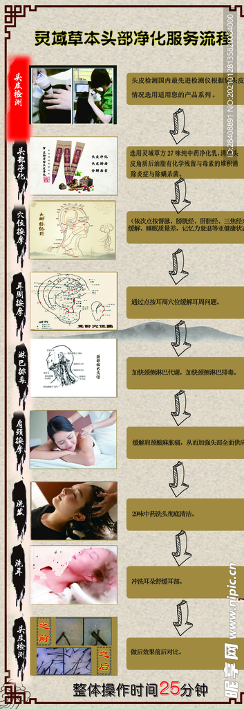 洗头养生头皮中式美发