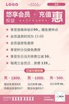 会员充值优惠权益海报