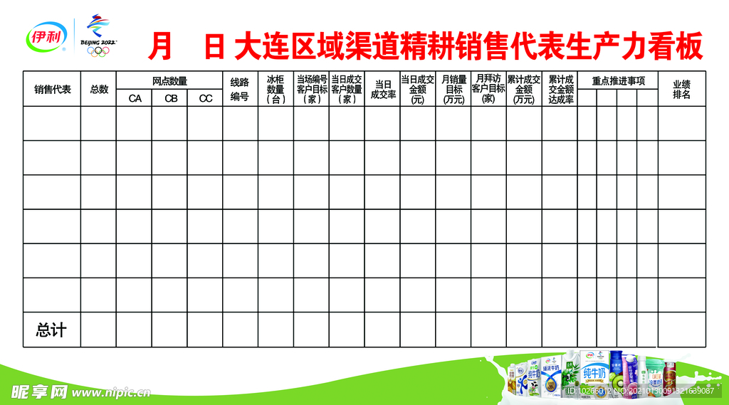 蒙牛伊利销售看板