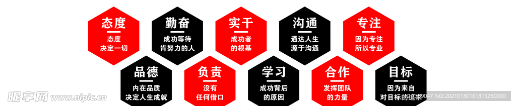 优秀员工的十大标准