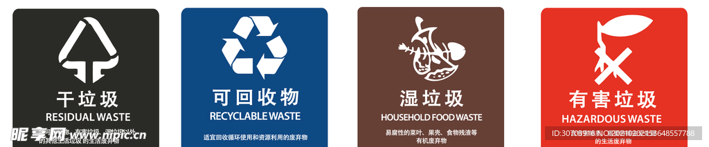 垃圾分类标示