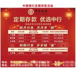 中国银行定期理财产品