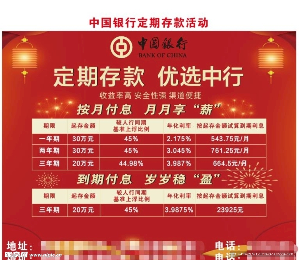 中国银行定期理财产品