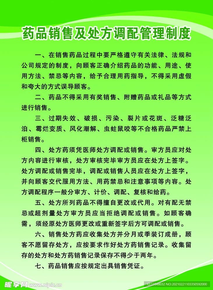 药品销售及处方调配管理制度